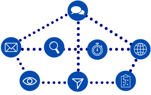 Des outils de messagerie, d'envoi d'e-mails, de visualisation, de planning, de recherche d'idées, de suivi de projet, de mise en place stratégique