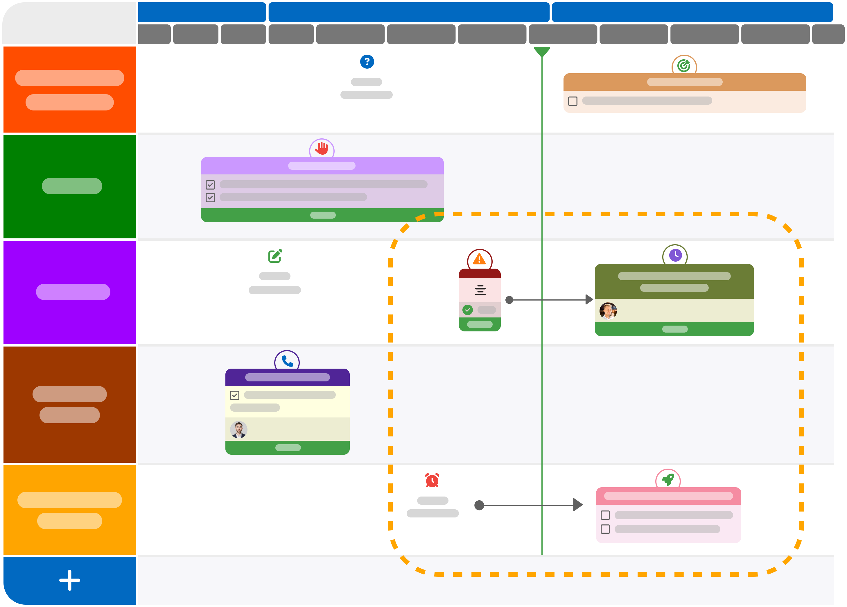 exemple de dépendances dans un planning Bubble Plan et de chemin critique (délais) indiscutable mis en place