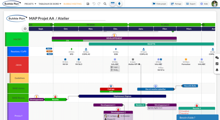 Outil de gestion de projet pour la création de diagramme de Gantt