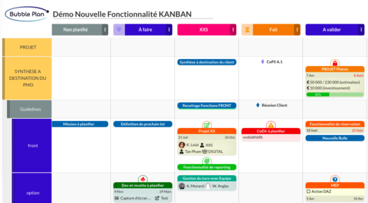 Illustration du nouveau mode de gestion kanban dans Bubble Plan