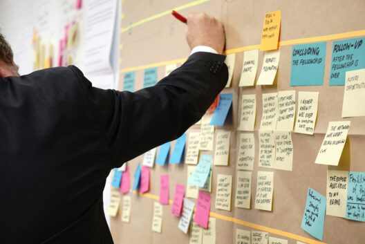 un outil de management visuel entreprise, post it