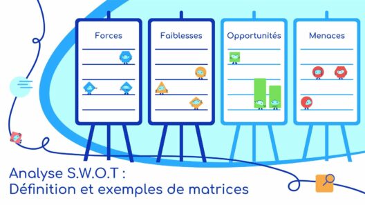 Guide SWOT en gestion de projet : comprendre et appliquer