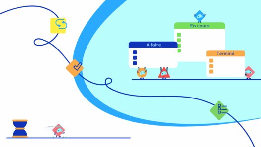 Comment choisir entre méthode du Kanban et Scrum ?