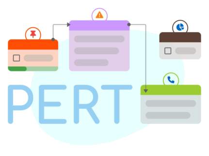 Focus sur la méthode PERT pour la gestion de projet