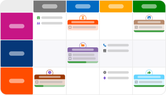 méthode du kanban dans bubble plan