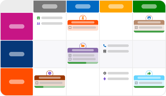 méthode du kanban dans bubble plan