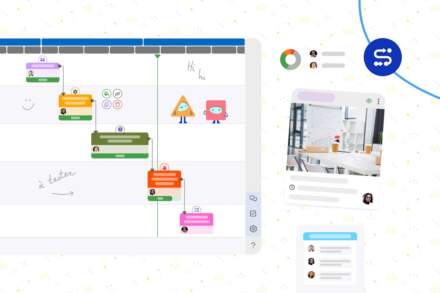 Suivi projet : comment faire ?