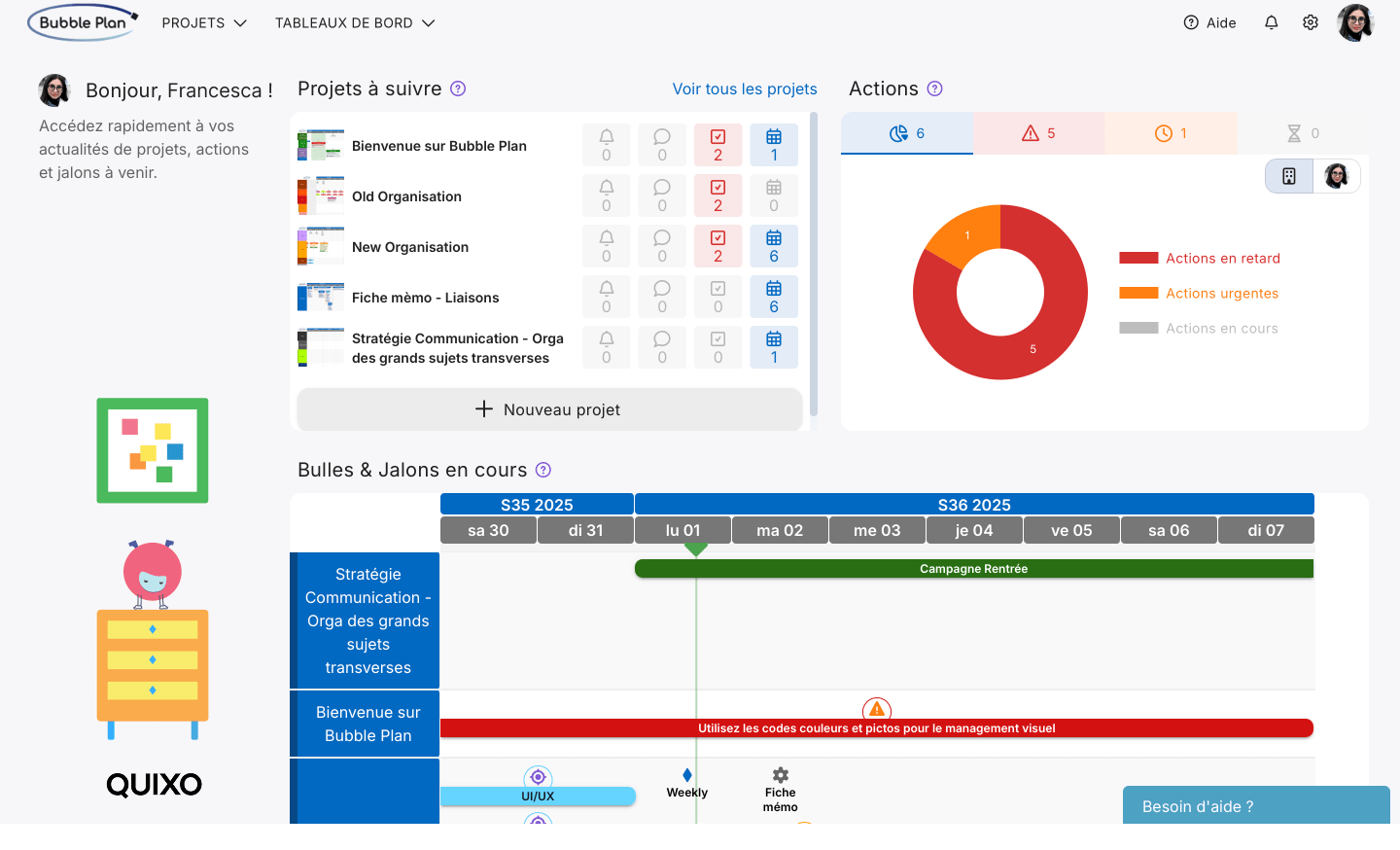 tableau de bord personnel dans bubble plan