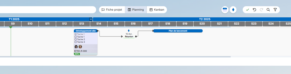 approche gantt dans bubble plan