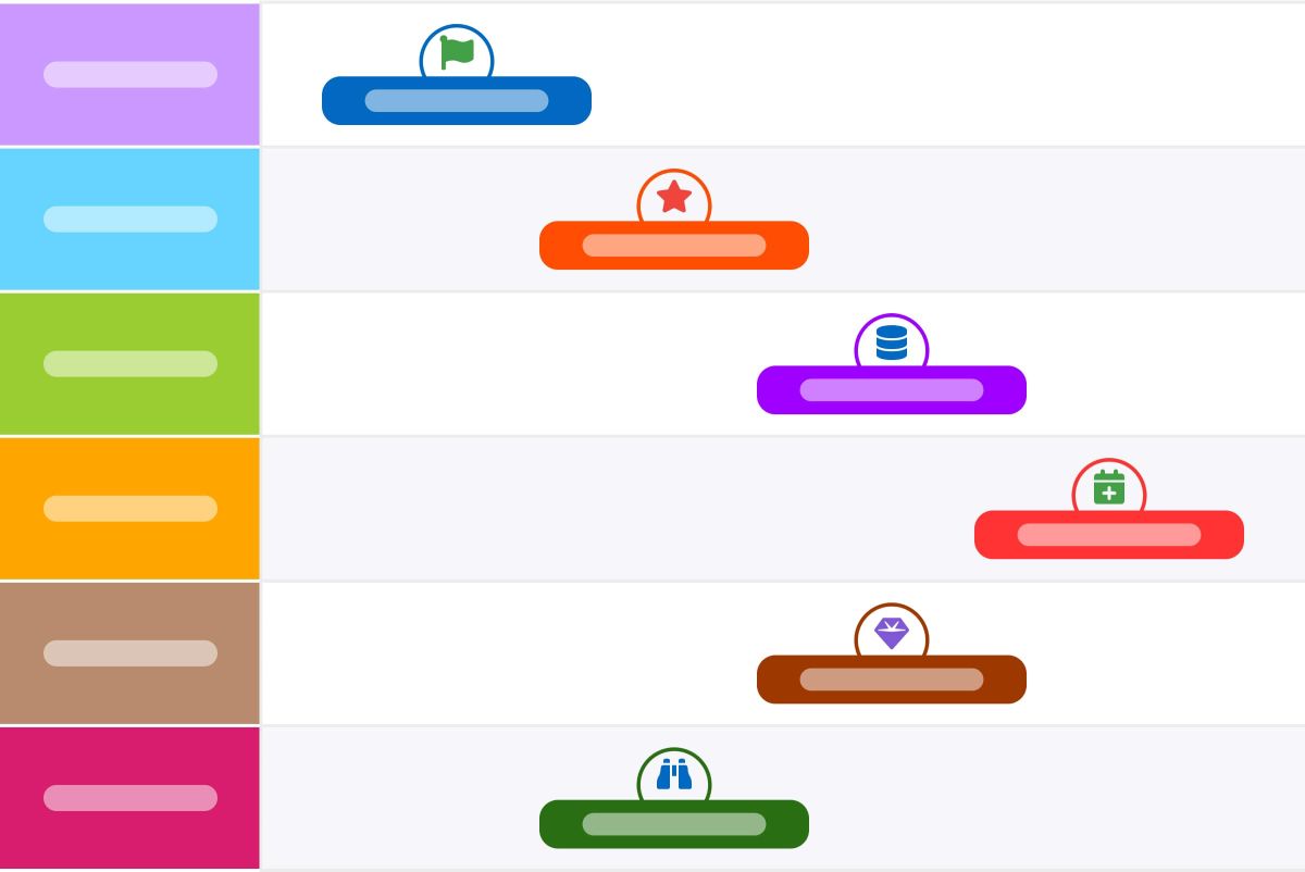Article blog : Créer un plan de communication projet : définition et conseils