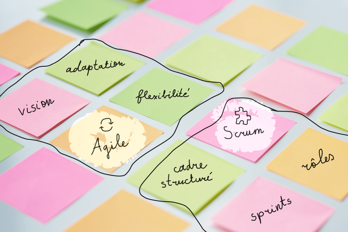 Article blog : Agile vs Scrum : quelle différence en gestion de projet ?