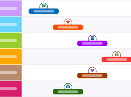 Réussir son projet de plan de communication : 7 clés indispensables