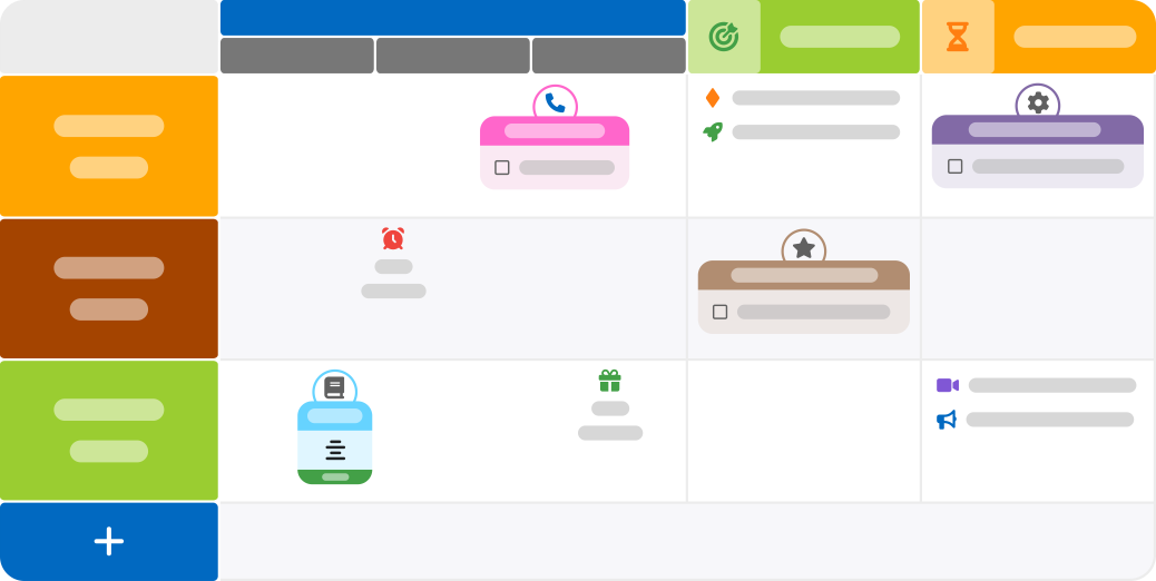 vue planning et kanban