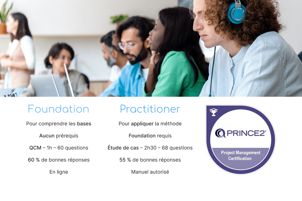 certification prince 2