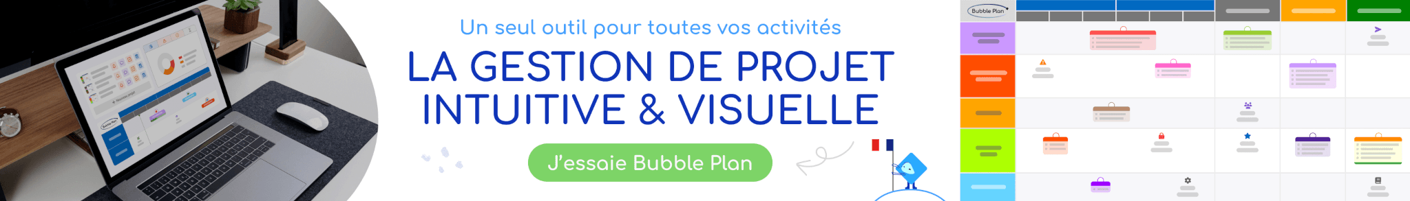 La gestion de projet intuitive et visuelle