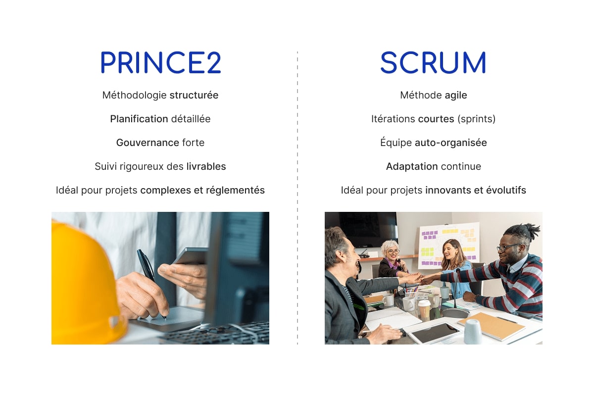 prince 2 vs scrum