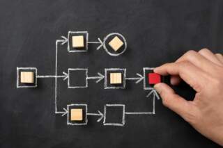 Workflow : 10 étapes pour optimiser vos processus de travail