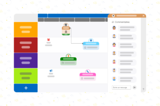 Communication, collaboration et RSE