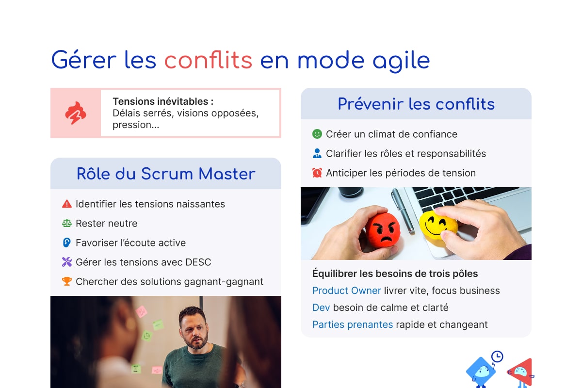 la gestion des conflits en mode agile
