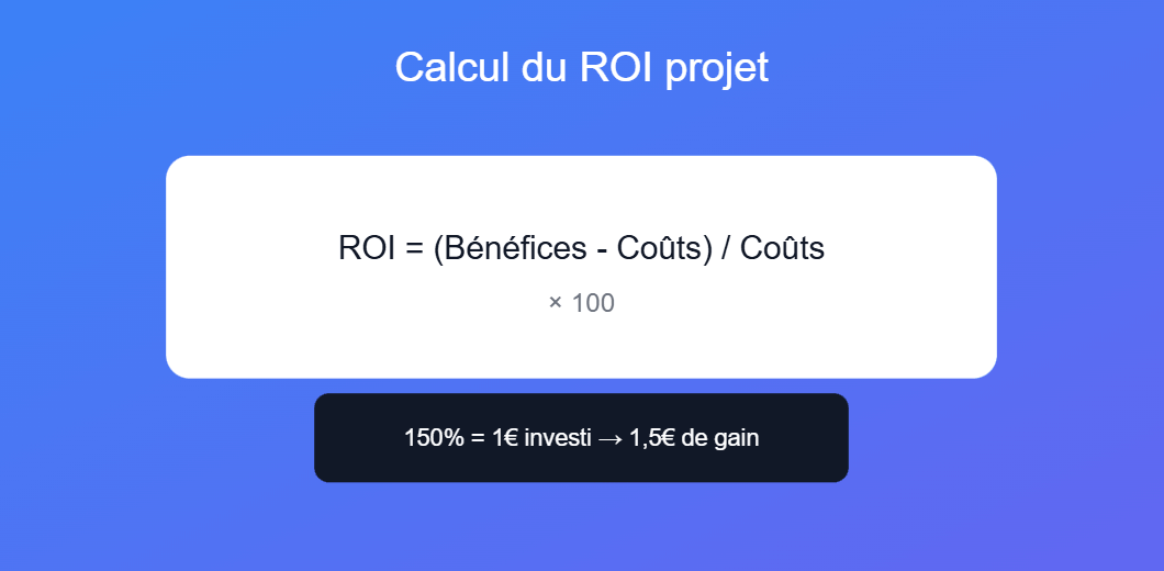 calcul du roi projet