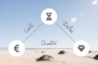 Le triangle d’or : votre boussole pour naviguer entre coût, délai et qualité