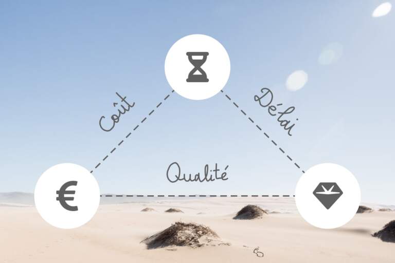 Le triangle d’or : votre boussole pour naviguer entre coût, délai et qualité