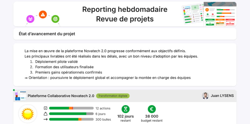 la revue de projets dans bubble plan