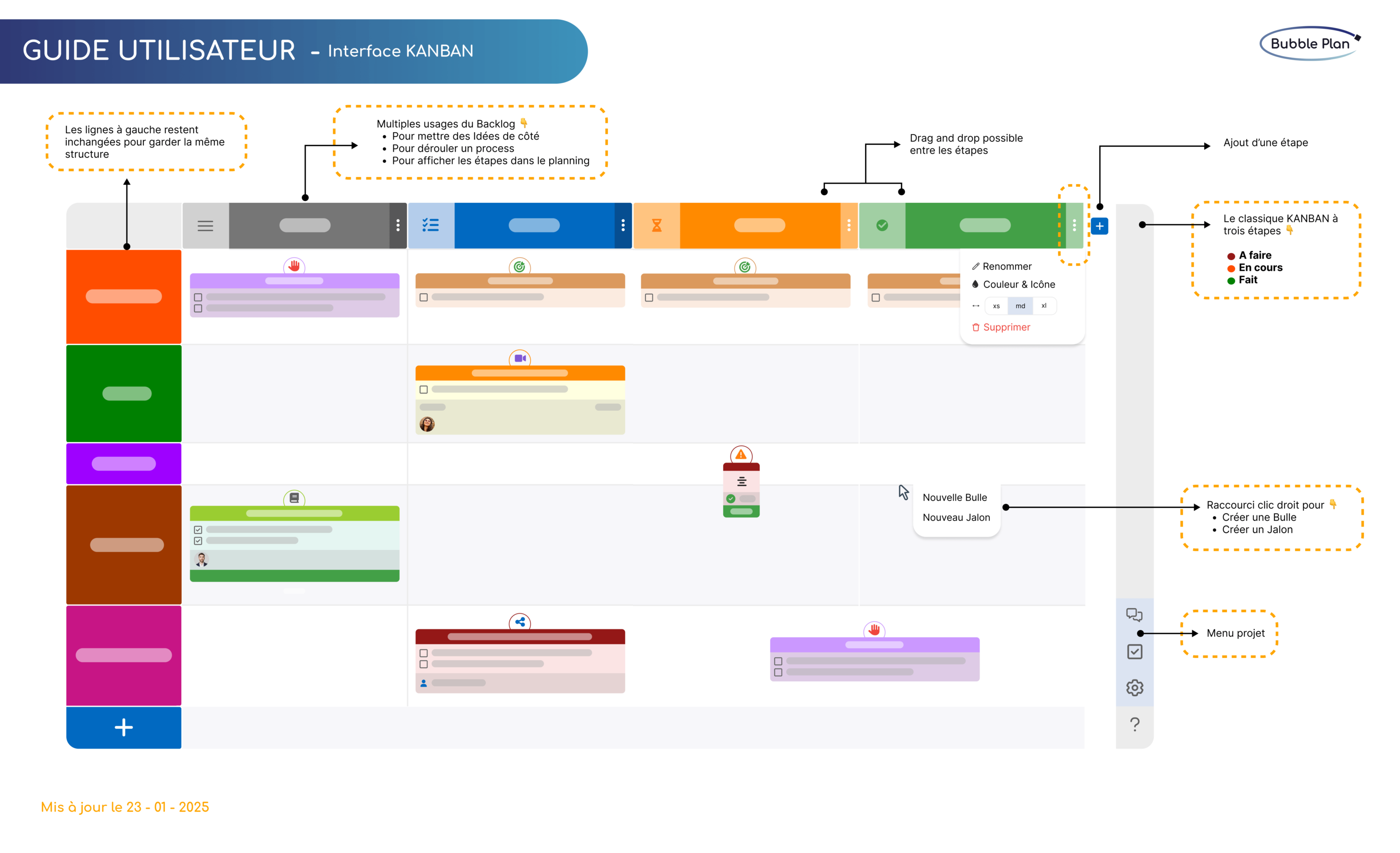 Le Kanban dans Bubble Plan