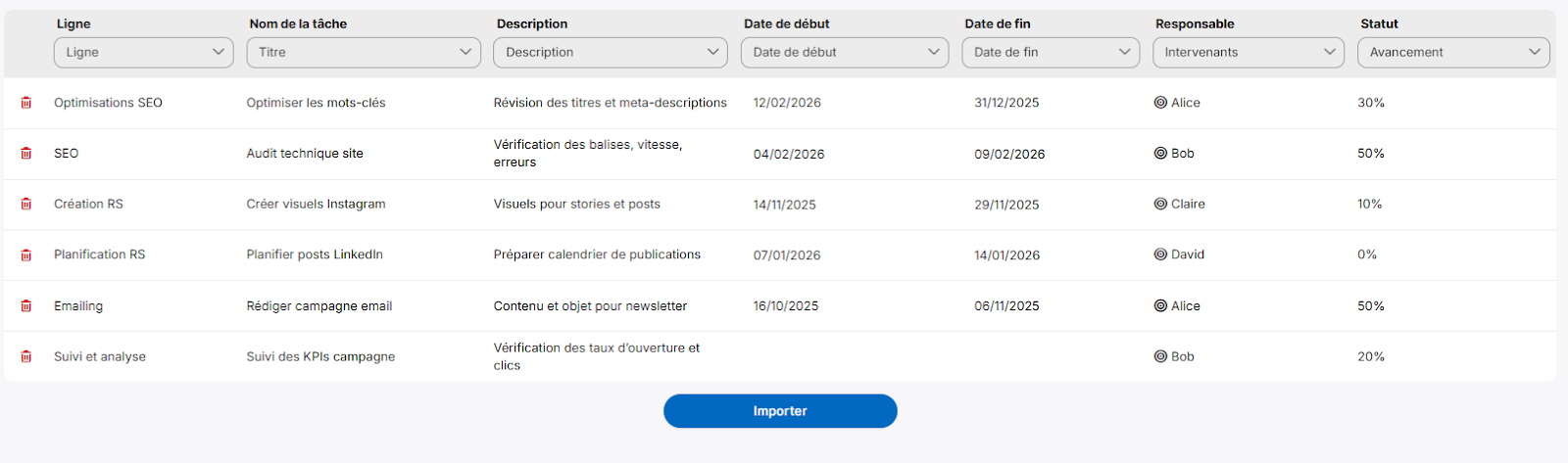import csv dans votre outil de gestion de projet