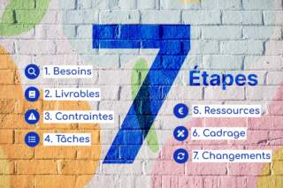 Concevoir la portée de votre projet en 7 étapes