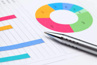 La gestion de projet en quelques chiffres