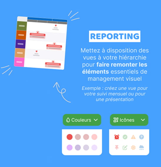 mettez à disposition des vues pour chaque membre de votre équipe ou hiérarchie