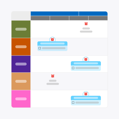 découvrez les vues de travail pour créer des affichages selon vos interlocuteurs