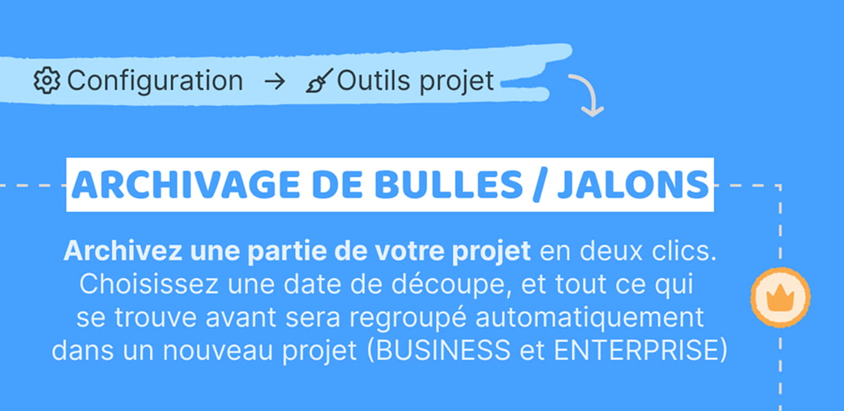 Archivage de bulles et jalons dans Bubble Plan