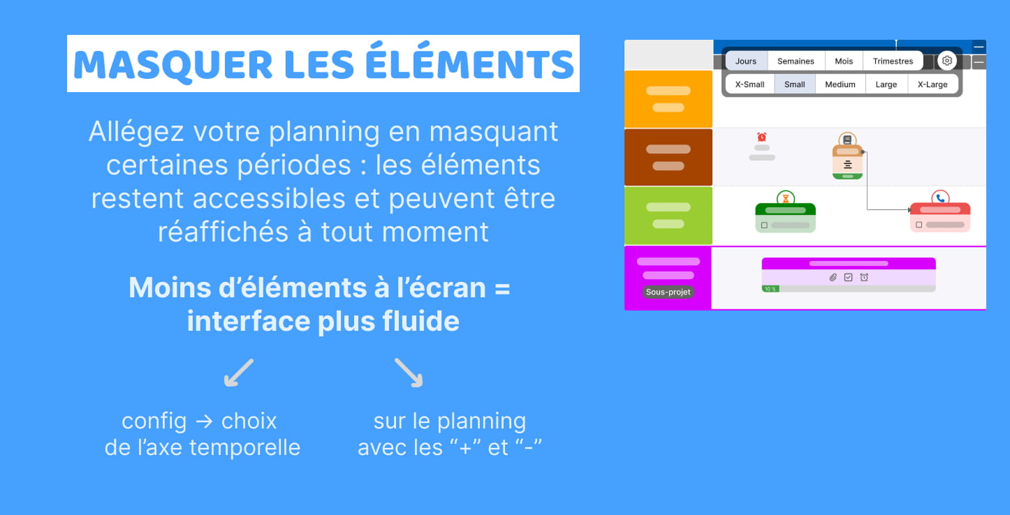 Apprenez comment masquer les éléments sur votre planning