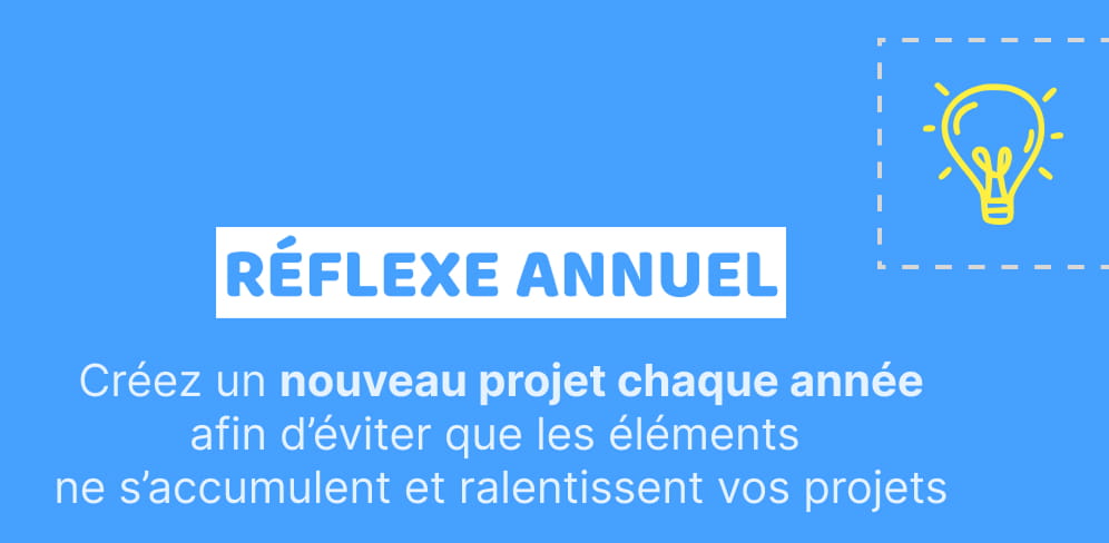 Création d'un nouveau projet chaque année avec Bubble Plan