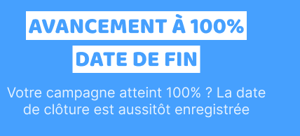 Date de fin d'un projet calculée automatiquement