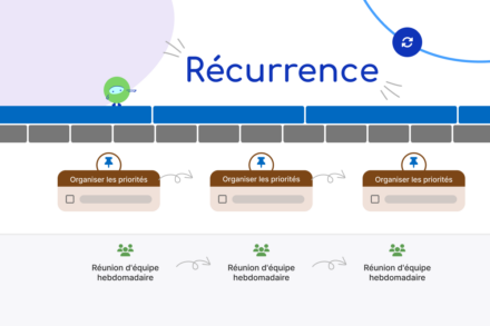 La récurrence dans Bubble Plan