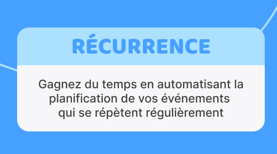Qu'est ce que la récurrence dans Bubble Plan