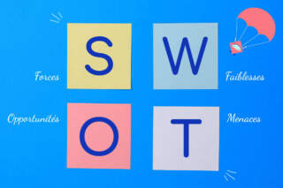 Guide SWOT en gestion de projet : comprendre et appliquer