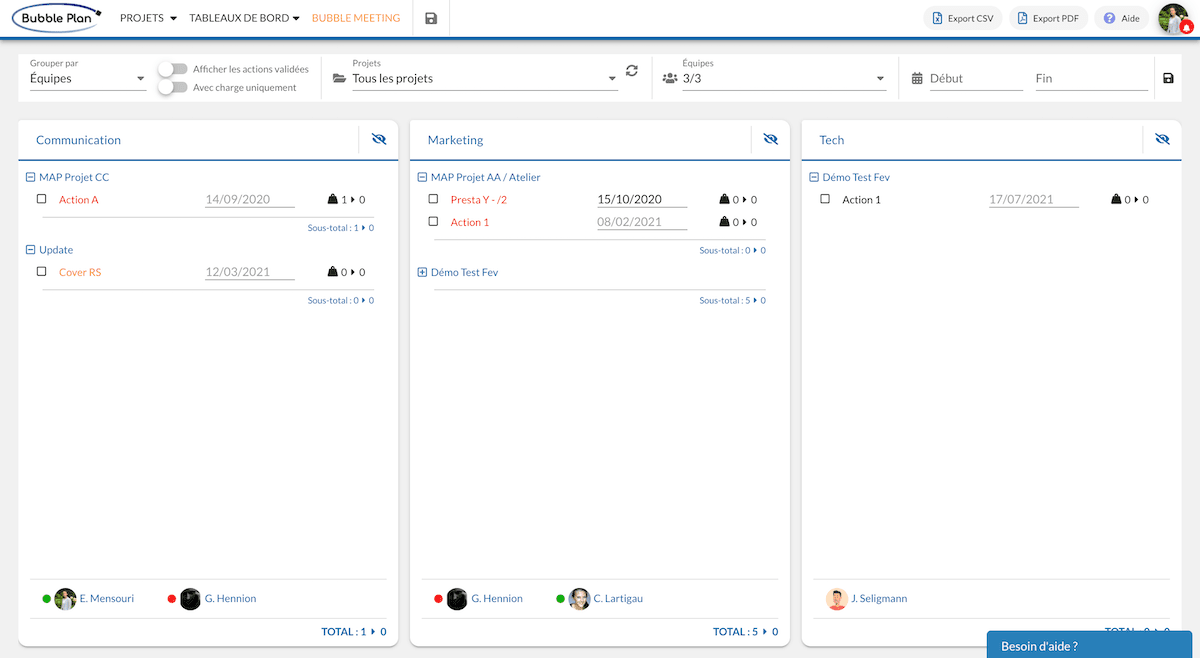 New for team management in the dashboard Action management, with drag and drop of actions, between teams or to team members