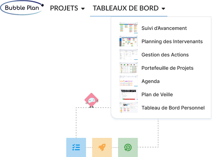 Bubble Plan project management dashboards