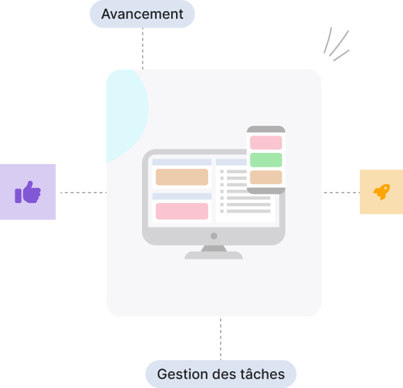 Essential features of a project management software
