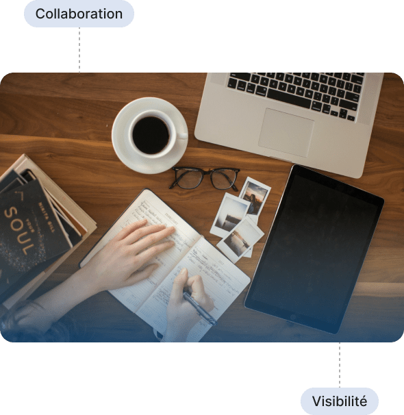 Organize your tasks, collaborate effectively and track the progress of your projects