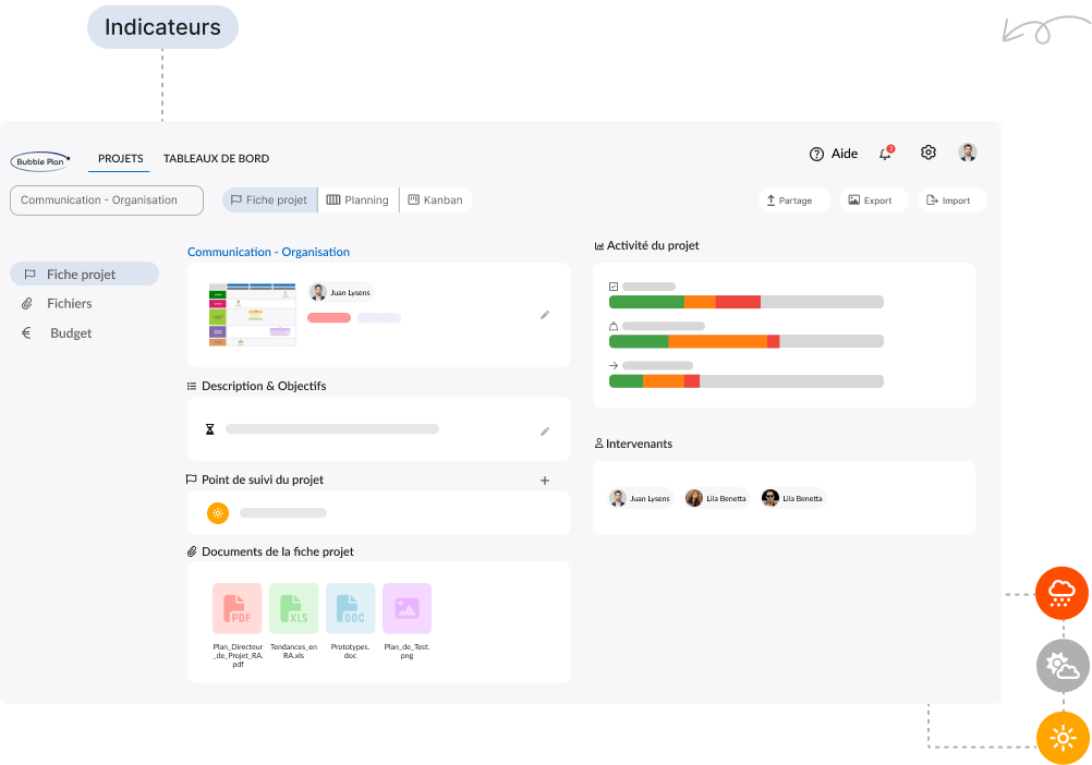 Frame your projects, analyze key indicators and centralize data