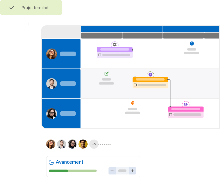 Manage your human and material resources with Bubble Plan