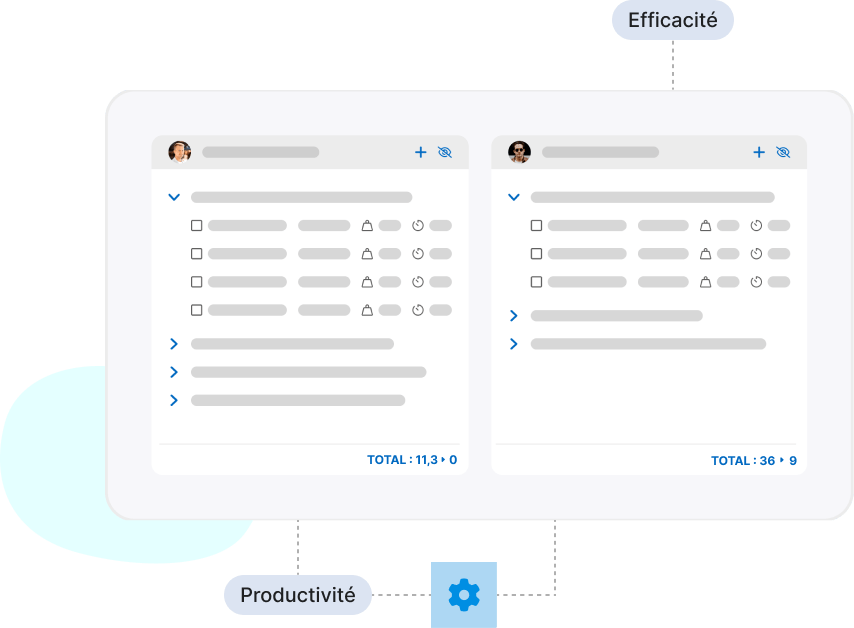 The action management dashboard for intuitive task distribution.