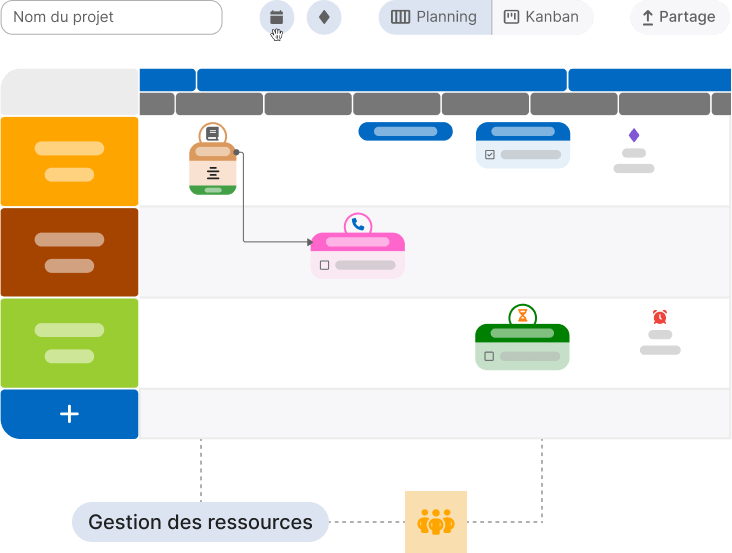 A resource management tool for optimal project planning