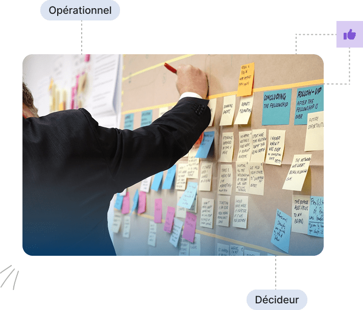 Progressive project planning between planning view and hidden features
