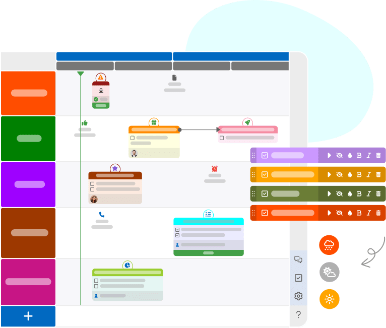 Collaborative options at all levels of your project management